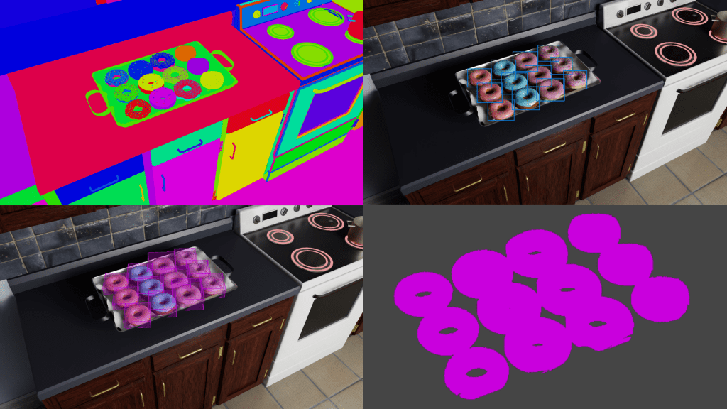Data Sources for Deep Learning Models